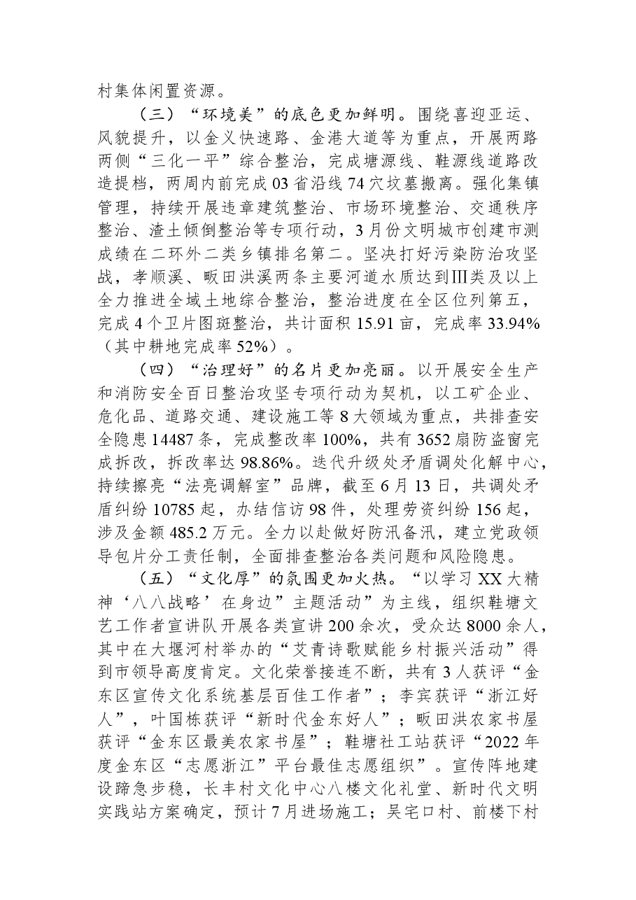 2023年上半年工作总结和下半年工作重点.docx,第2页预览