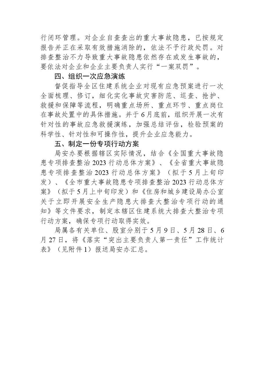住建局关于贯彻落实全国重大事故隐患专项排查整治2023行动总体方案.docx,第2页预览