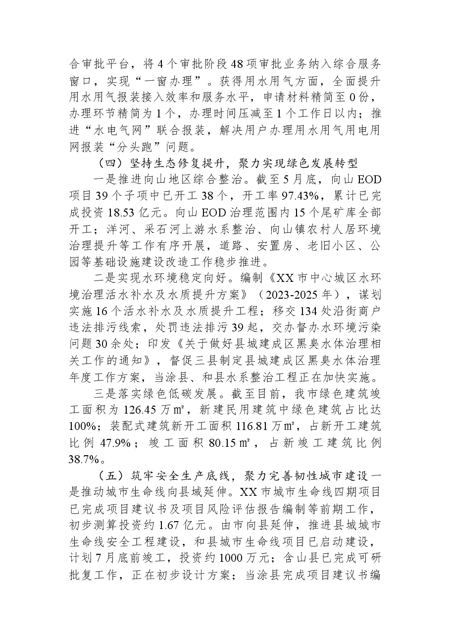 市住房和城乡建设局2023年上半年工作总结及下半年工作安排.docx,第4页预览
