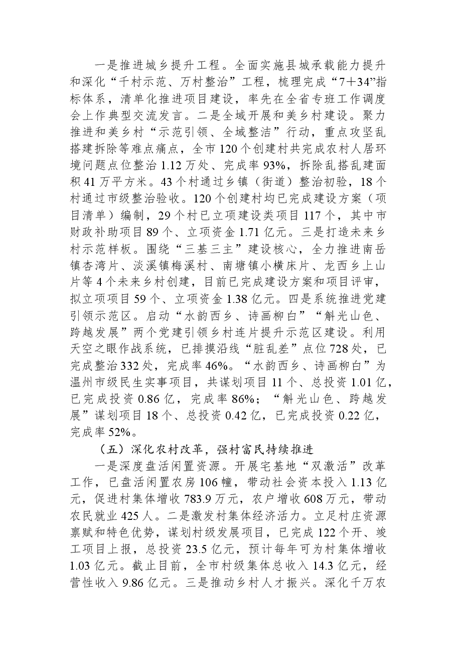 市农业农村局2023年上半年工作总结和下半年工作计划.docx,第3页预览