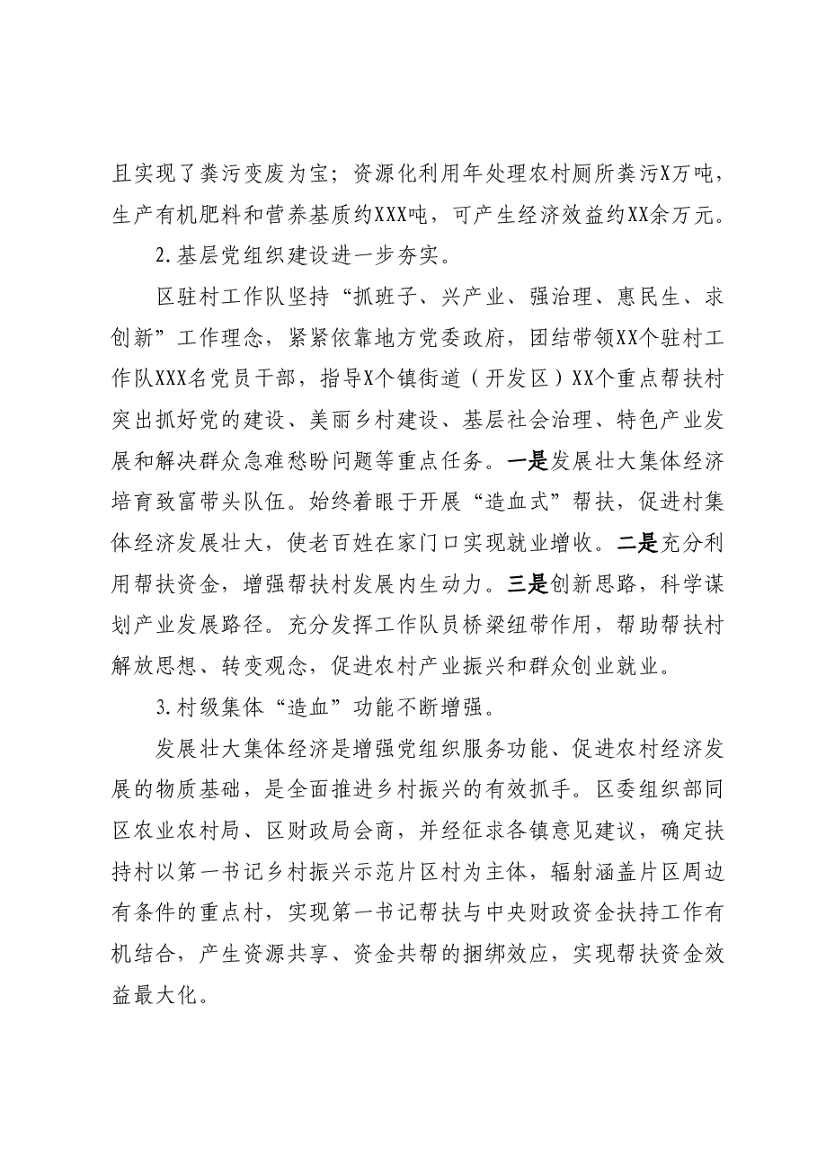 XX区2022年农村综合改革工作调研报告.docx,第4页预览