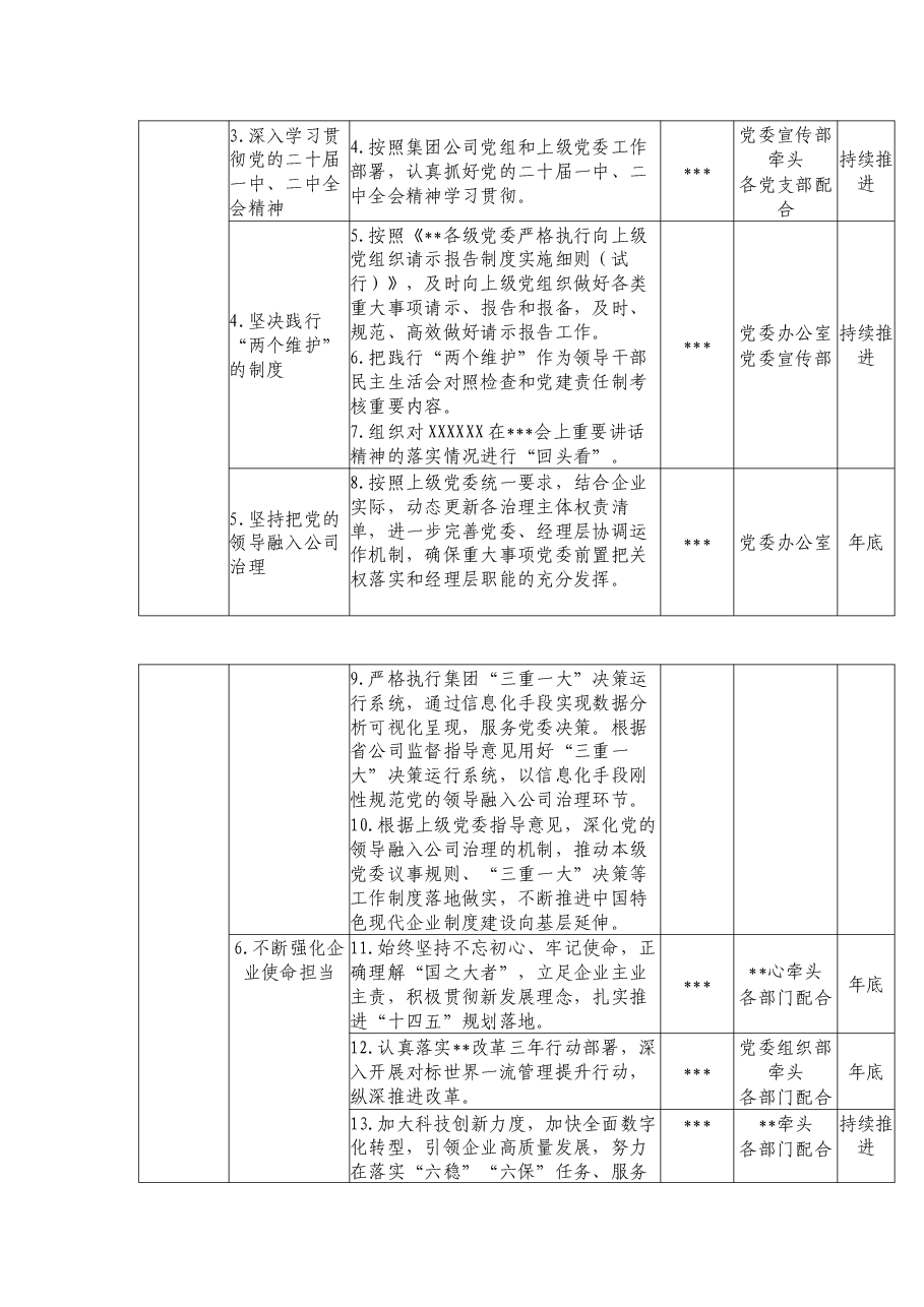 2023年党委落实全面从严治党主体责任、“第一责任”、“一岗双责”年度任务安排.docx,第2页预览