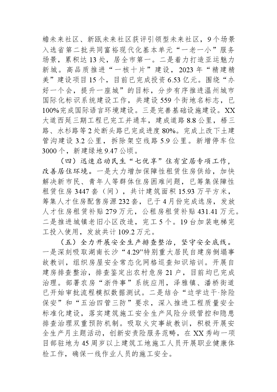 区住建局2023年上半年工作总结及下半年工作思路.docx,第2页预览
