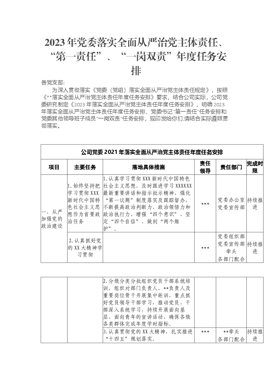 2023年党委落实全面从严治党主体责任、“第一责任”、“一岗双责”年度任务安排.docx,第1页预览