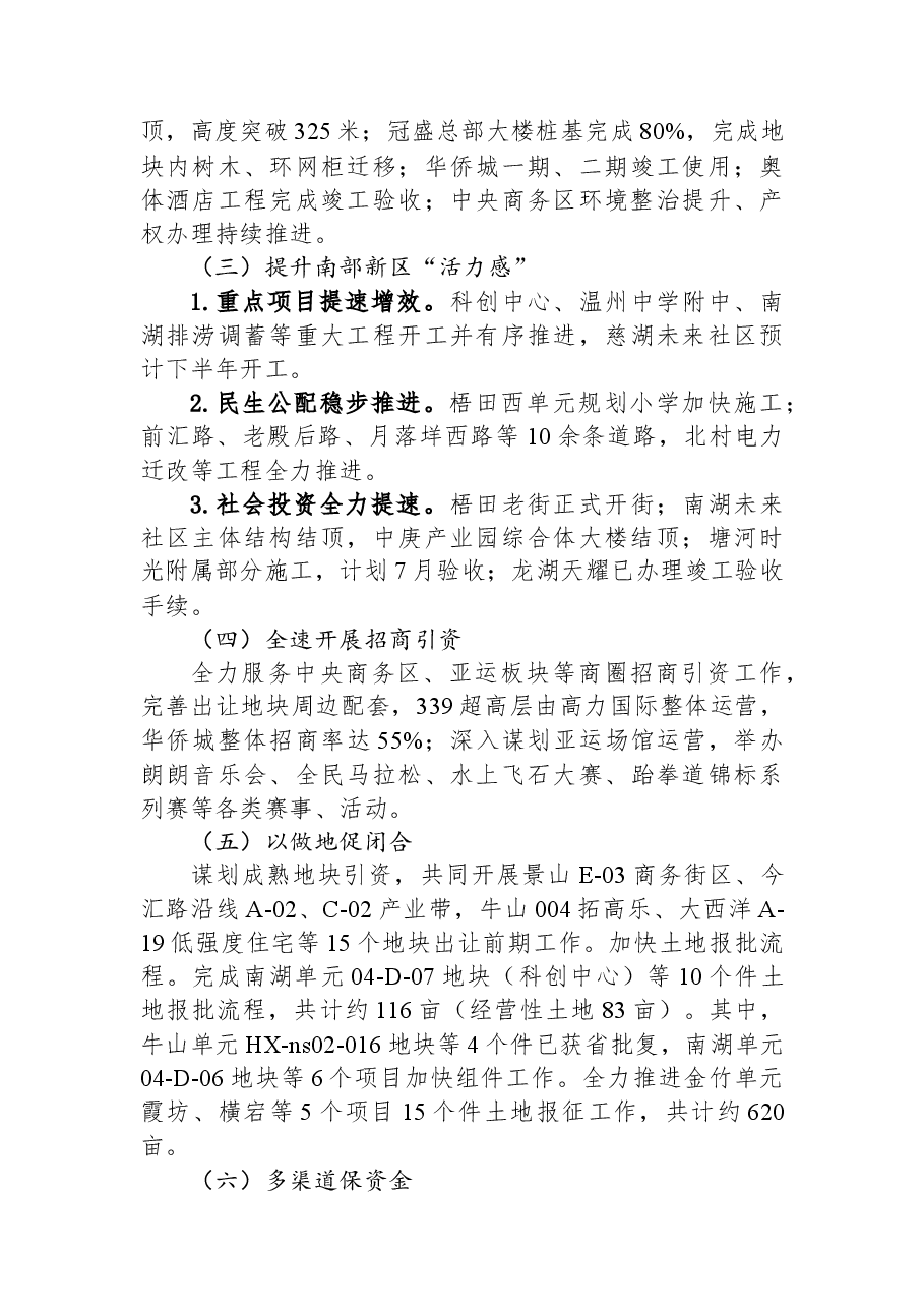 XX中心区建设中心2023年上半年工作总结和下半年工作思路.docx,第2页预览