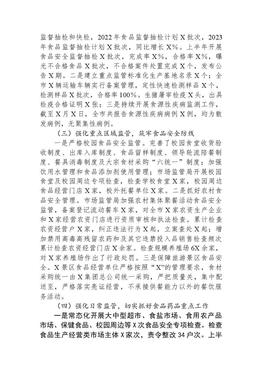 市关于2023年上半年食品药品安全工作情况的汇报.docx,第2页预览