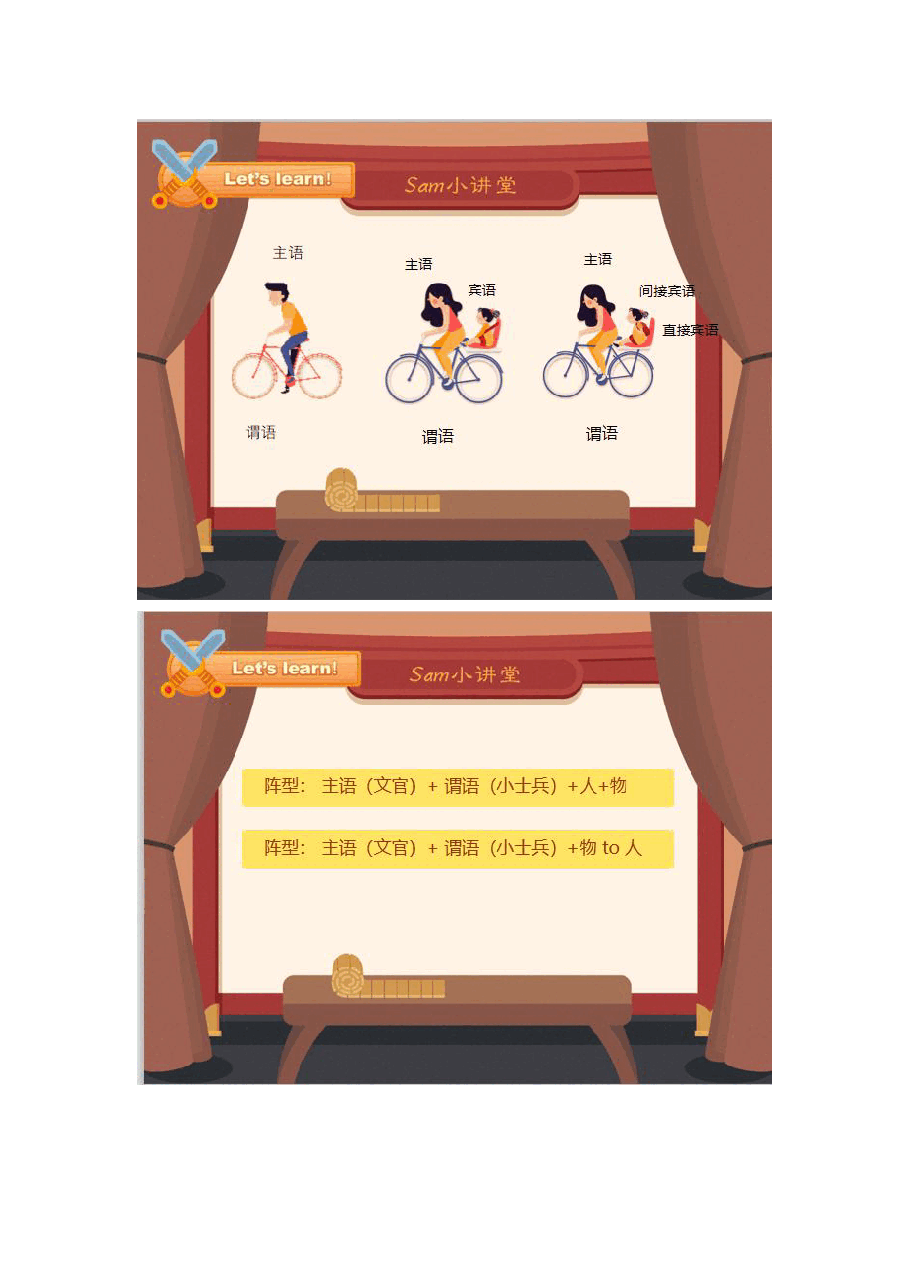 初中英语语法精讲:五大句型3.pdf,第3页预览