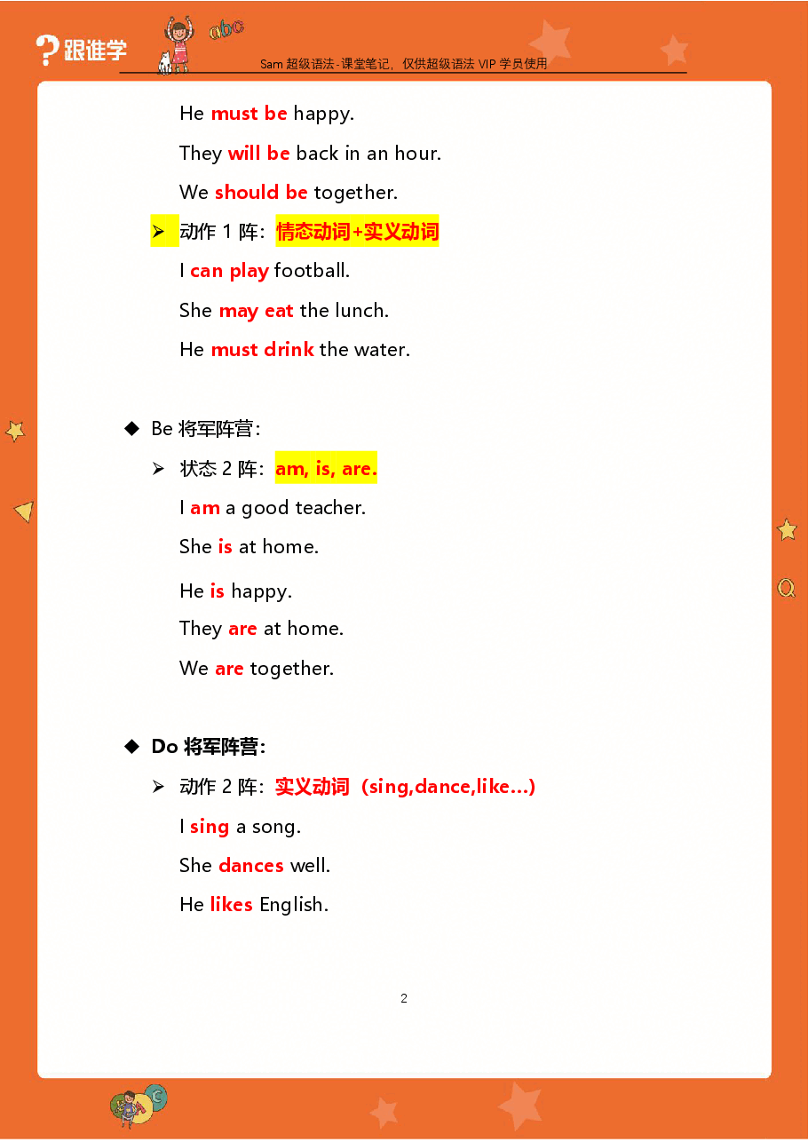初中英语语法精讲:时态1-一般现在时.pdf,第3页预览