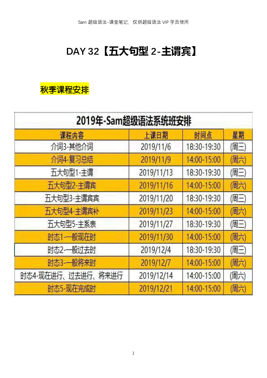 初中英语语法精讲:五大句型2.pdf,第1页预览