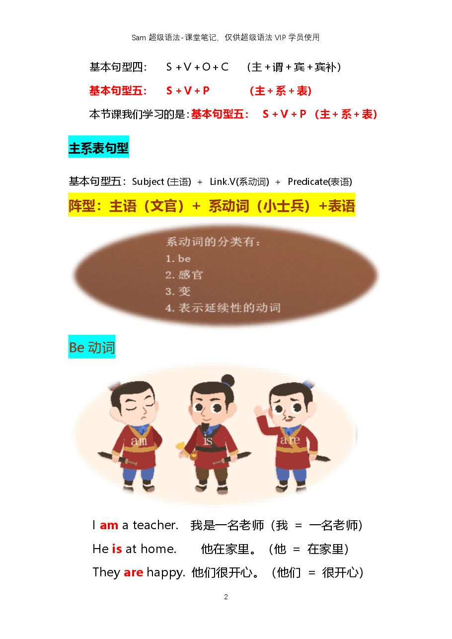 初中英语语法精讲:五大句型5.pdf,第2页预览