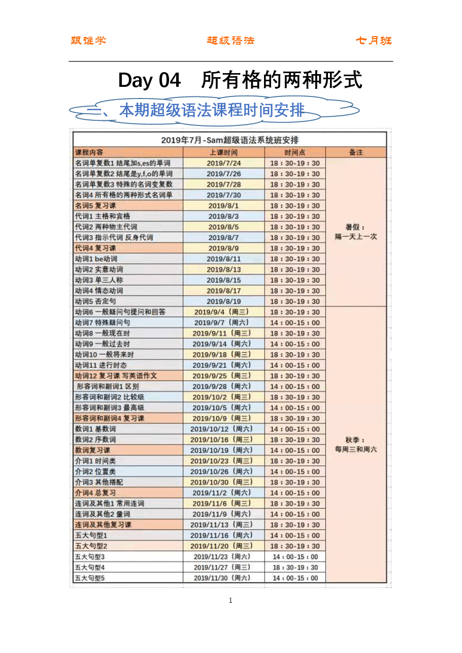初中英语语法精讲:名词4 所有格的两种形式名词单.pdf,第1页预览