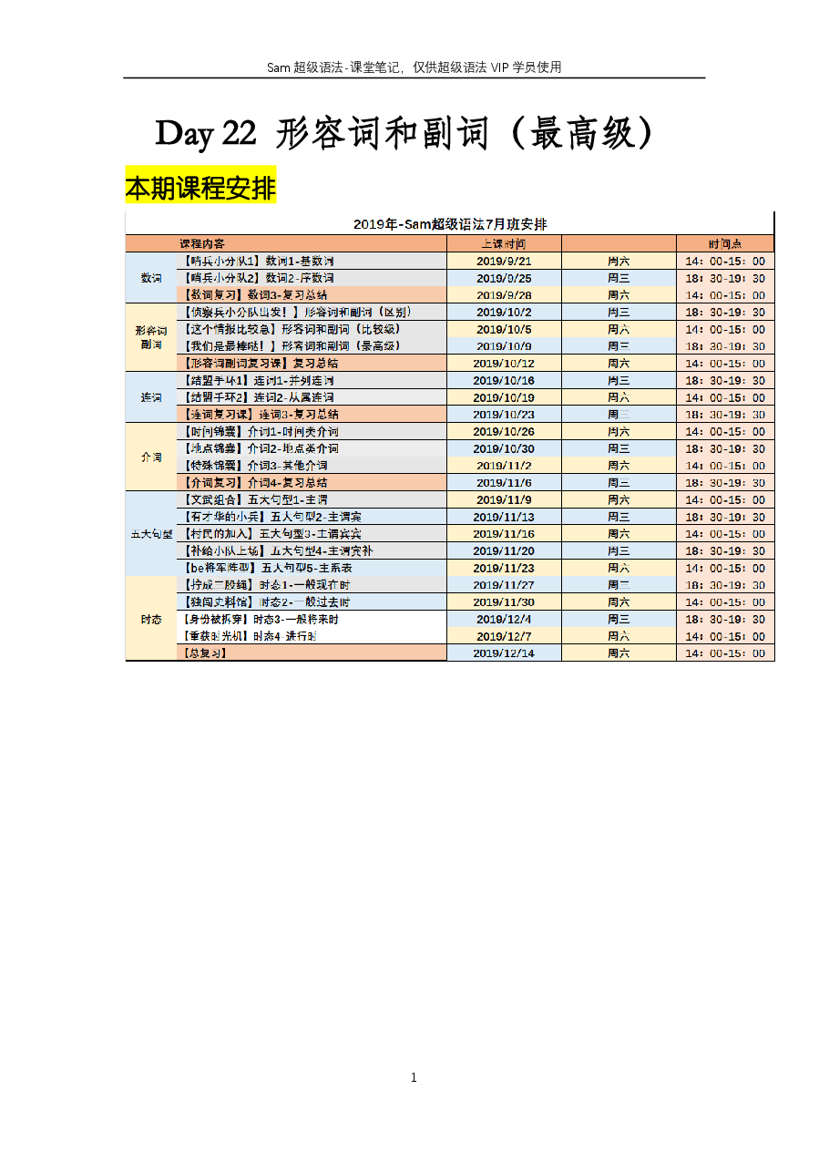 初中英语语法精讲:形容词和副词(最高级).pdf,第1页预览