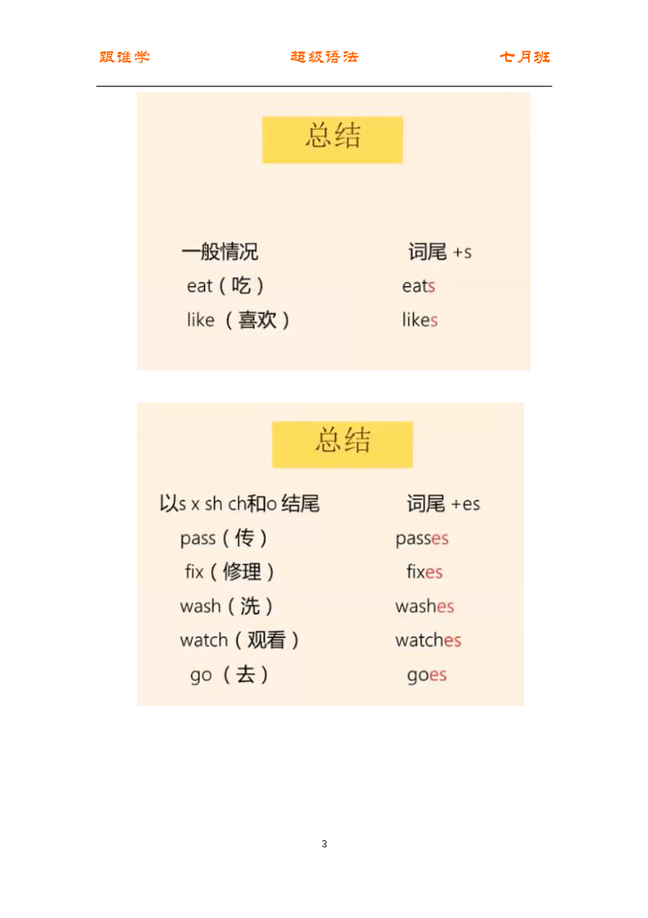 初中英语语法精讲:动词3 单三人称.pdf,第3页预览