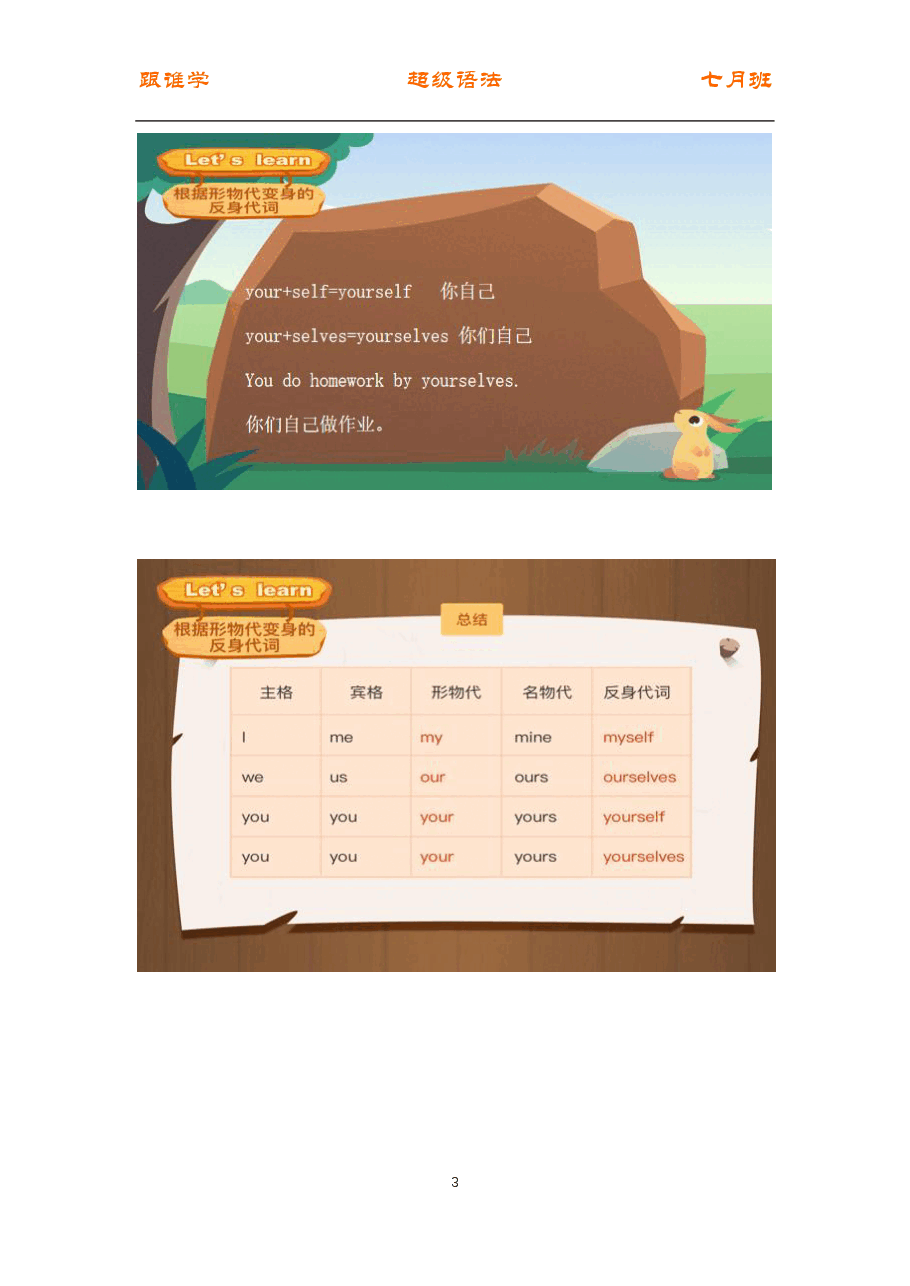 初中英语语法精讲：代词3 反身代词.pdf，第3页预览