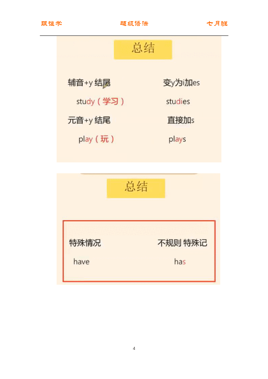 初中英语语法精讲:动词3 单三人称.pdf,第4页预览