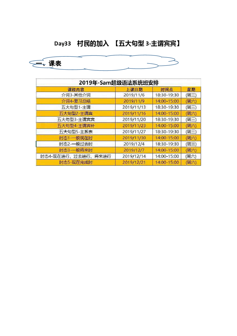 初中英语语法精讲:五大句型3.pdf,第1页预览