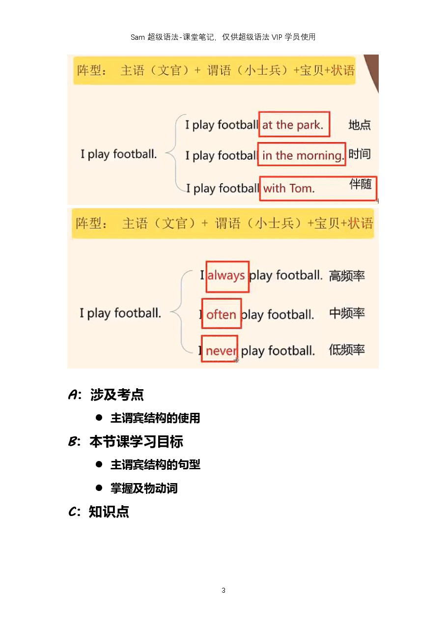 初中英语语法精讲:五大句型2.pdf,第3页预览