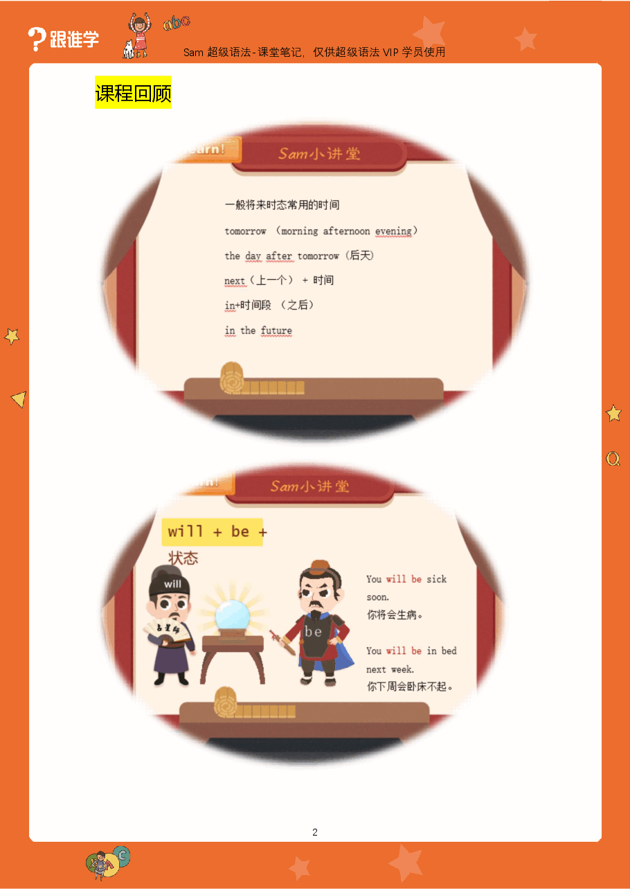 初中英语语法精讲:时态3-一般将来时.pdf,第2页预览