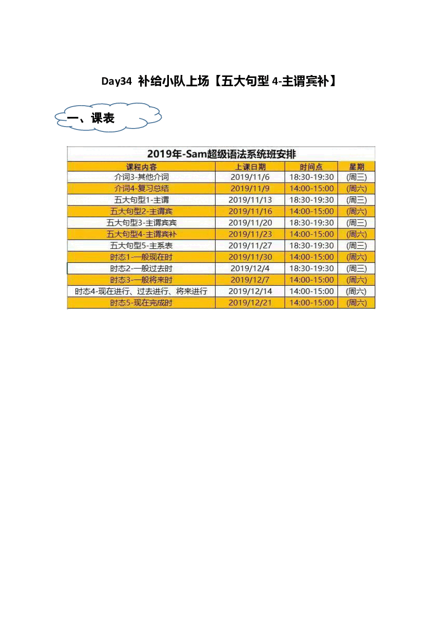 初中英语语法精讲:五大句型4.pdf,第1页预览