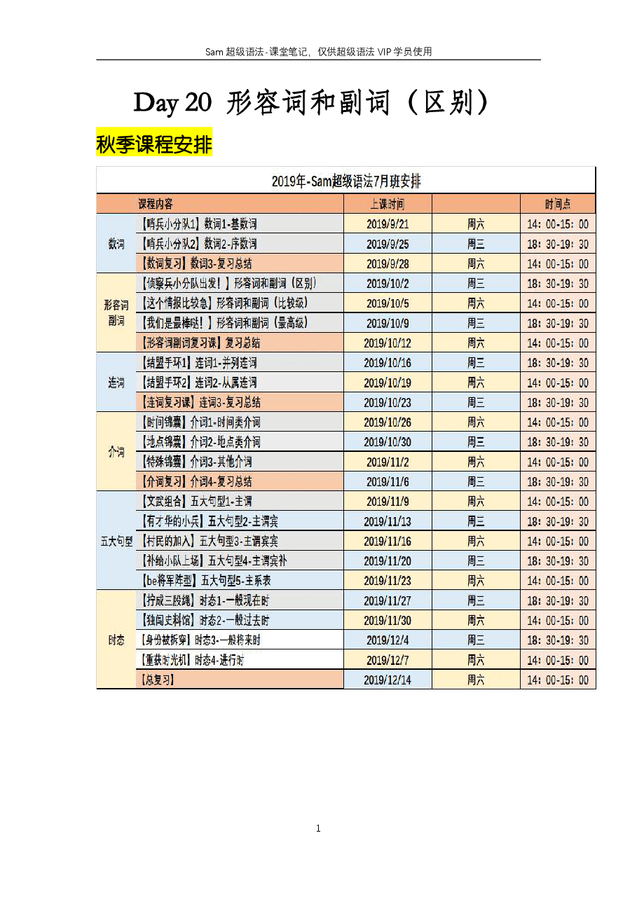 初中英语语法精讲:形容词和副词(区别).pdf,第1页预览