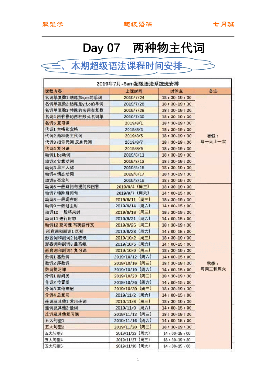 初中英语语法精讲:代词2 两种物主代词.pdf,第1页预览