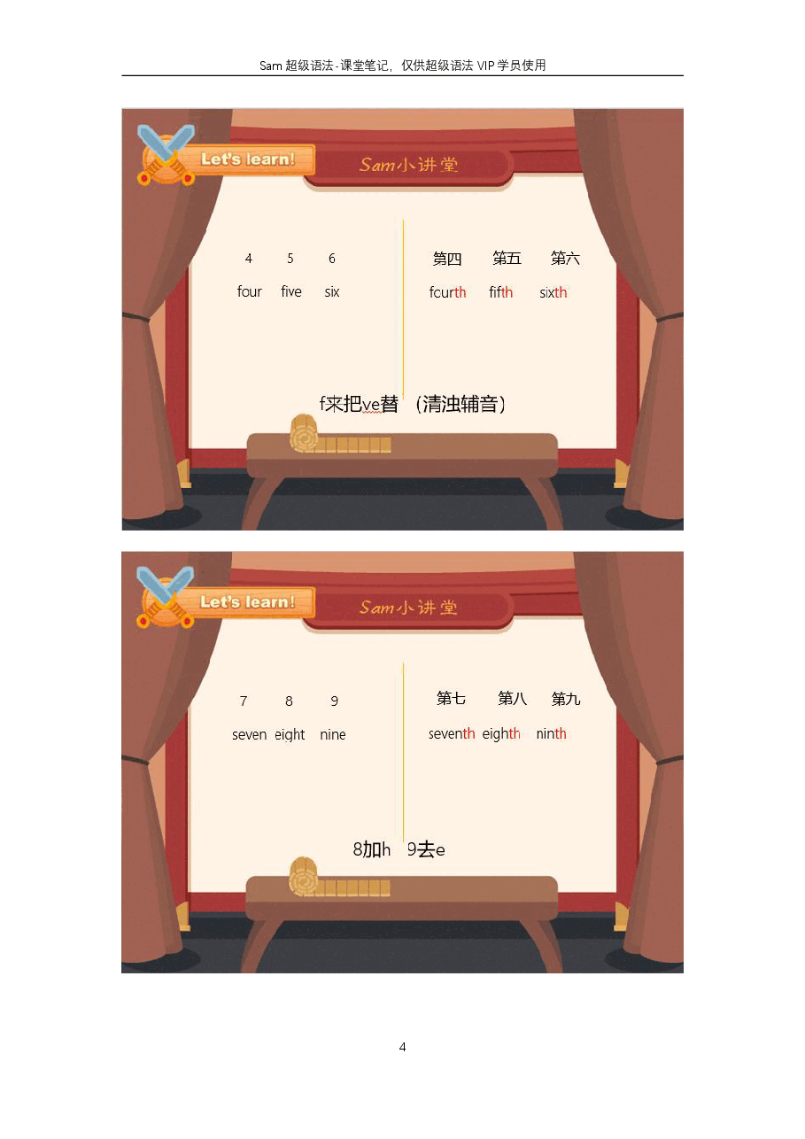 初中英语语法精讲:数词2-序数词.pdf,第4页预览