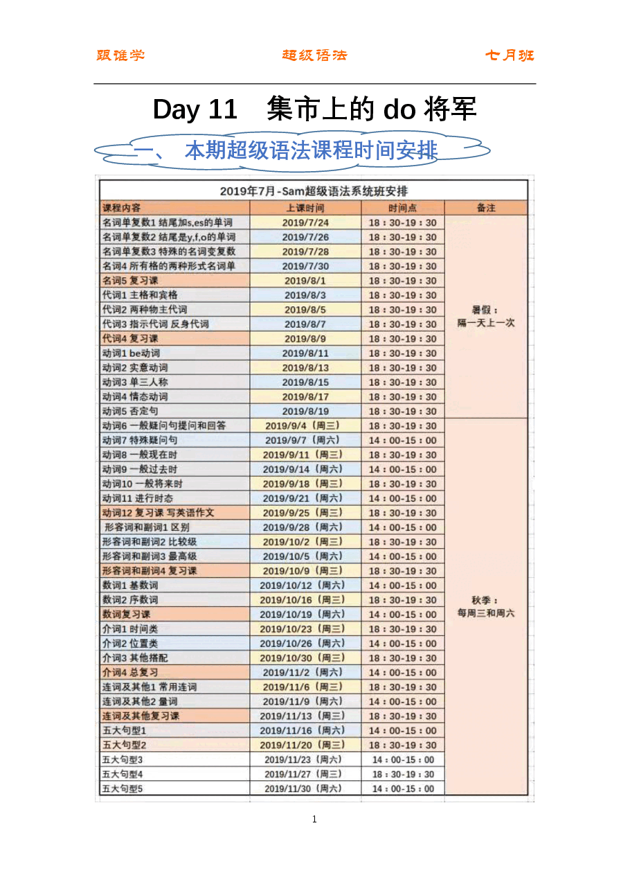 初中英语语法精讲:动词2 实意动词.pdf,第1页预览