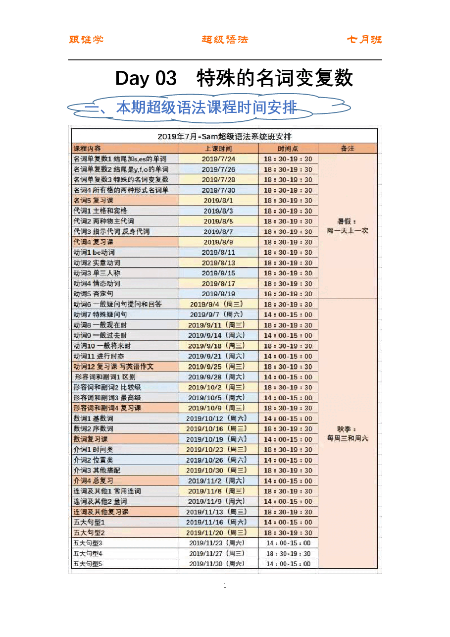 初中英语语法精讲:特殊的名词变复数.pdf,第1页预览