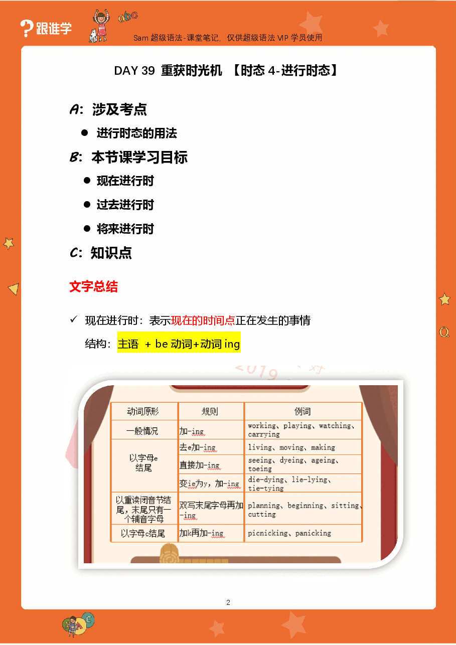 初中英语语法精讲:时态4-现在进行、过去进行、将来进行.pdf,第2页预览