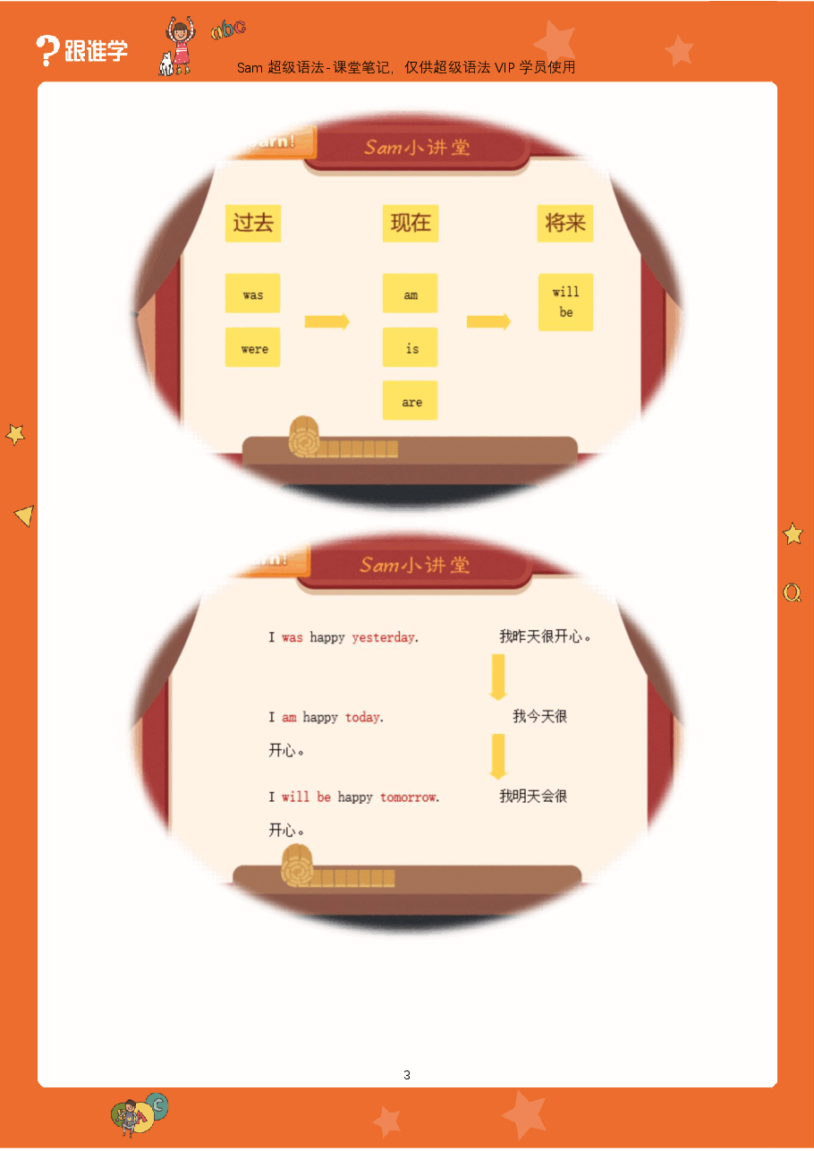 初中英语语法精讲:时态3-一般将来时.pdf,第3页预览