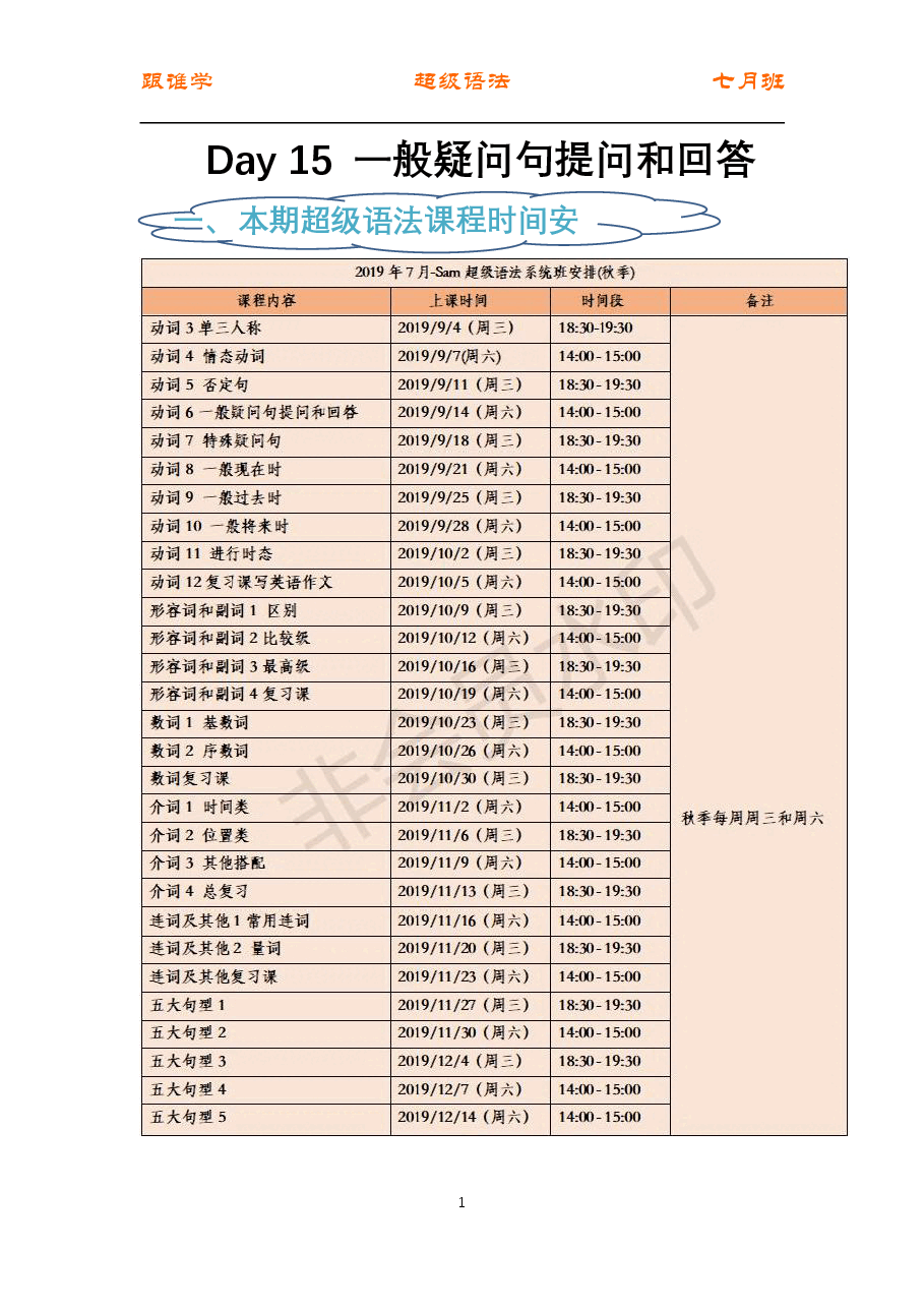 初中英语语法精讲:动词6 一般疑问句提问和回答.pdf,第1页预览