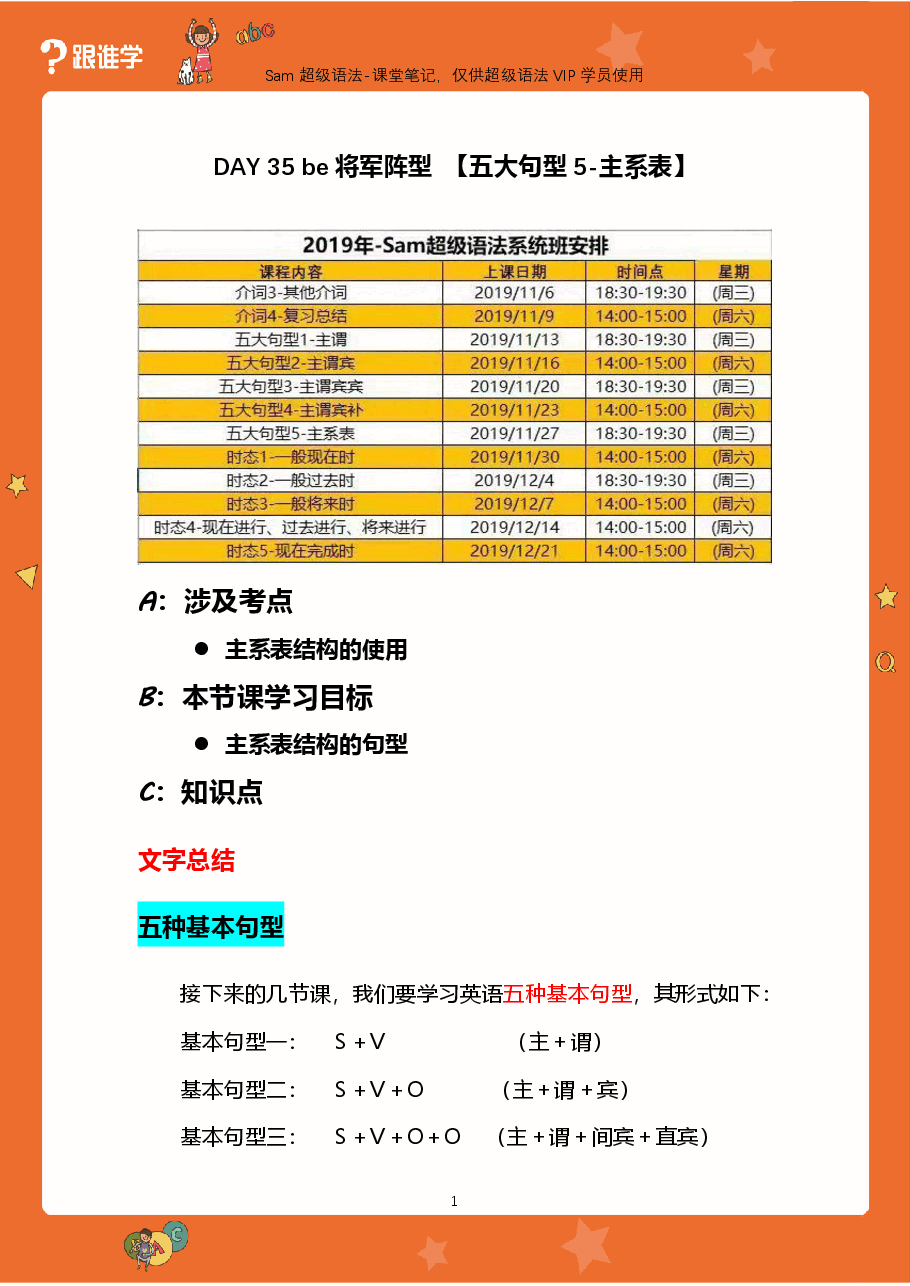 初中英语语法精讲:五大句型5.pdf,第1页预览