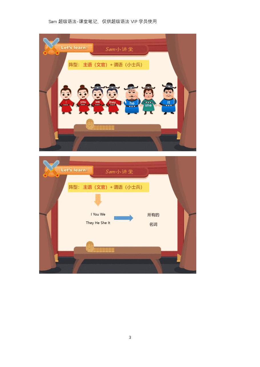 初中英语语法精讲:五大句型1.pdf,第3页预览