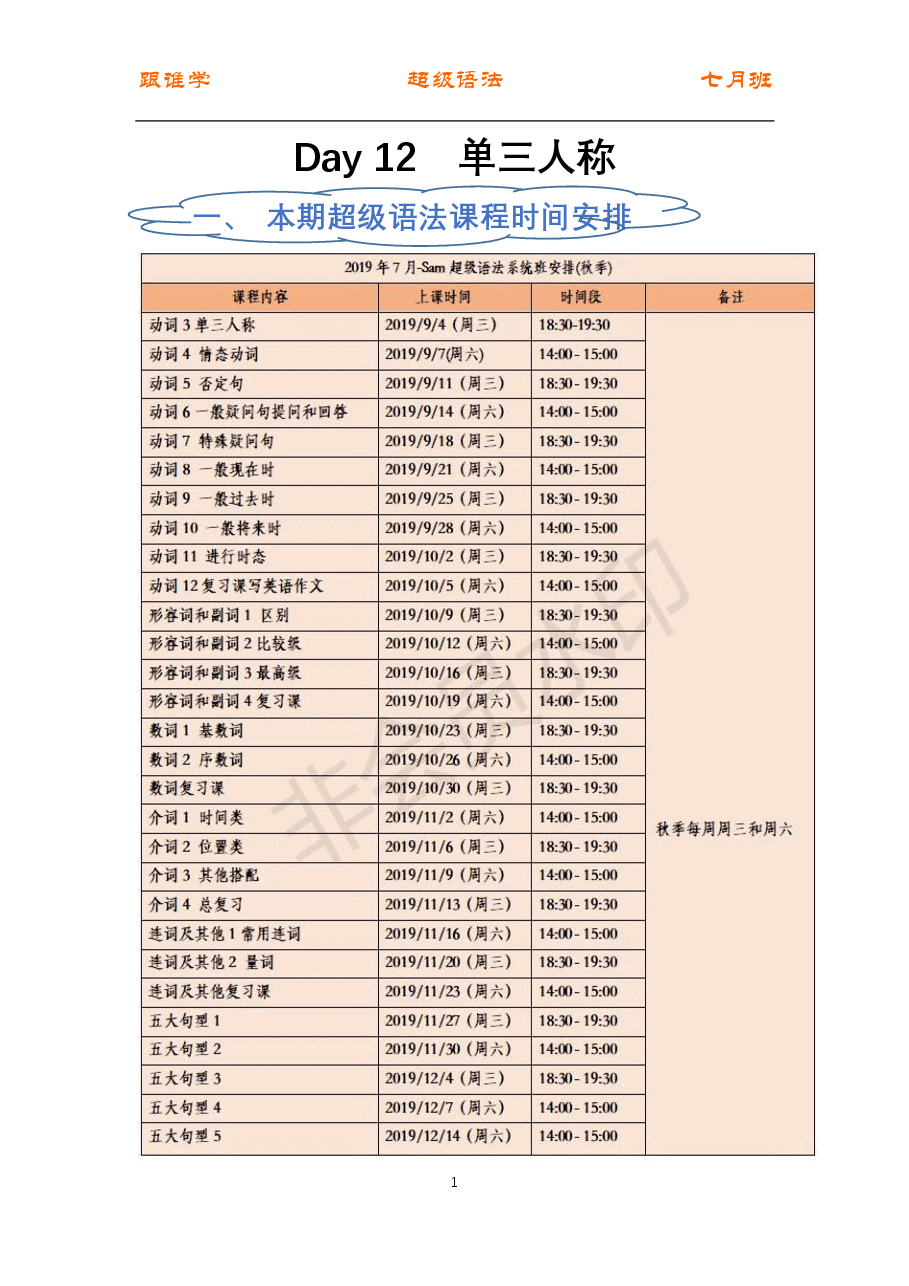 初中英语语法精讲:动词3 单三人称.pdf,第1页预览