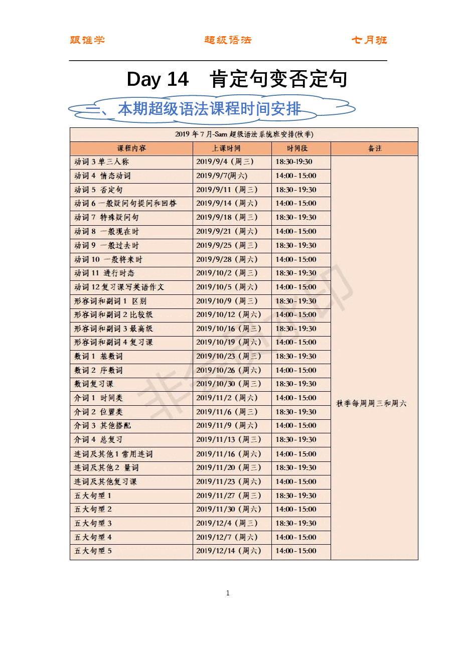 初中英语语法精讲：动词5 否定句.pdf，第1页预览