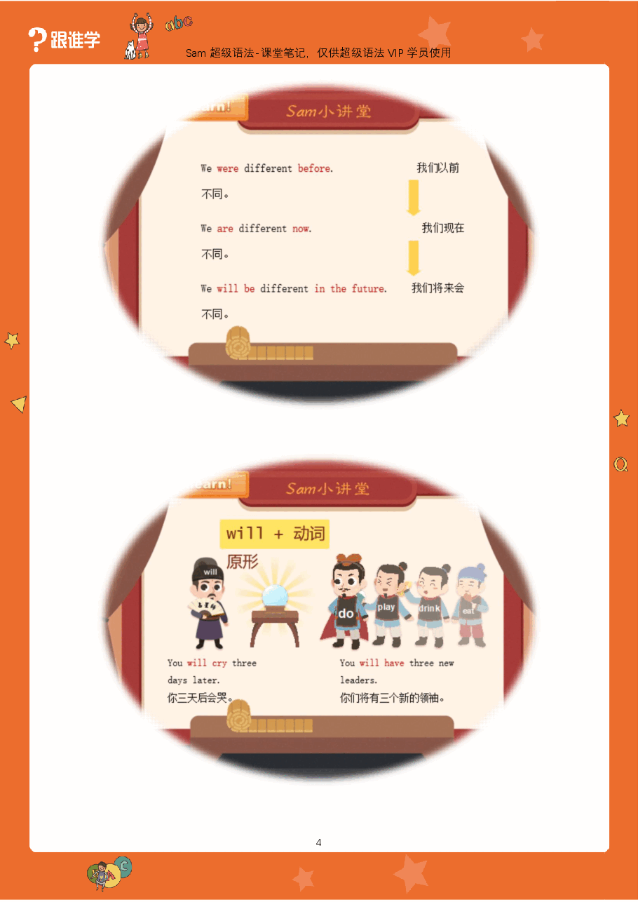 初中英语语法精讲:时态3-一般将来时.pdf,第4页预览