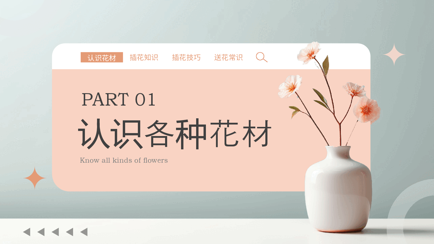 清新风插花基础培训PPT模板.pptx,第3页预览