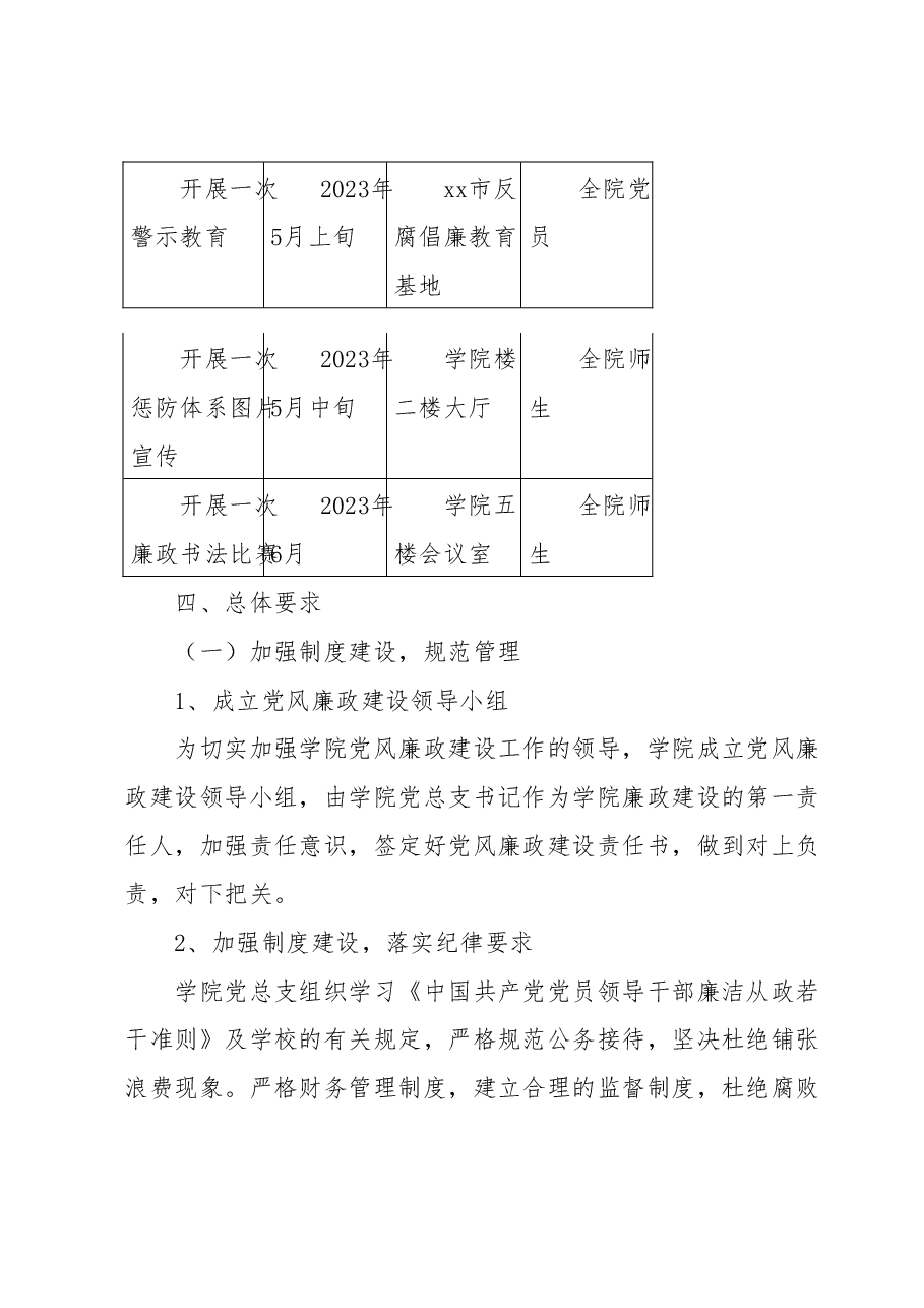 xxx学院 “树作风、抓教风、促学风”党风廉政建设实施方案.docx,第2页预览
