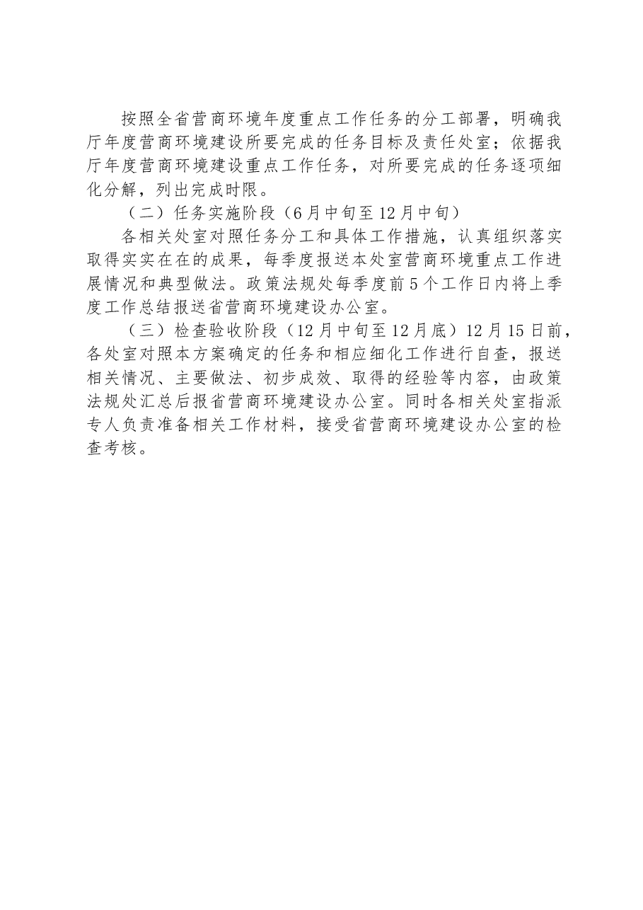 省商务厅2023年营商环境建设实施方案.docx,第3页预览