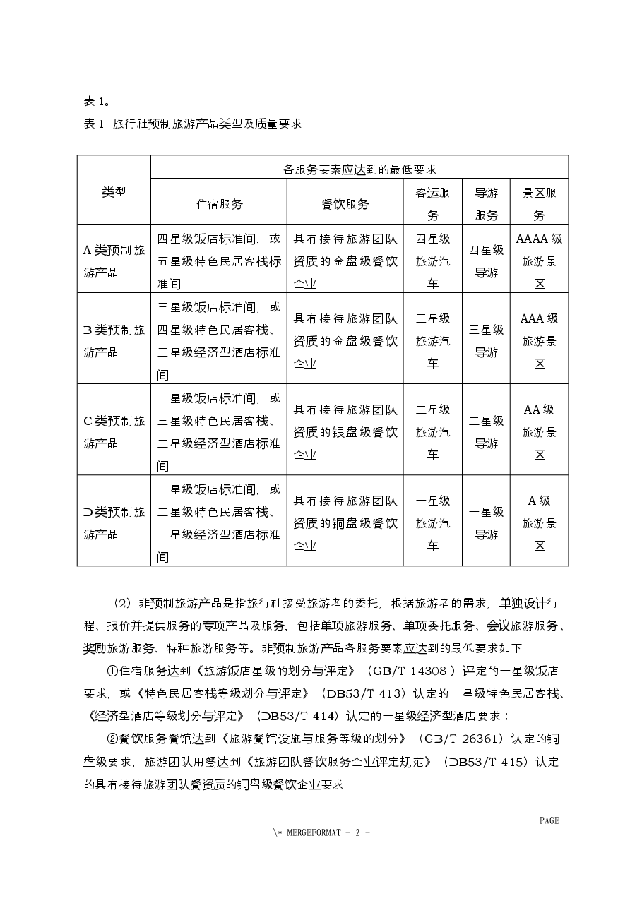 境内组团社与地接社合同.docx,第3页预览