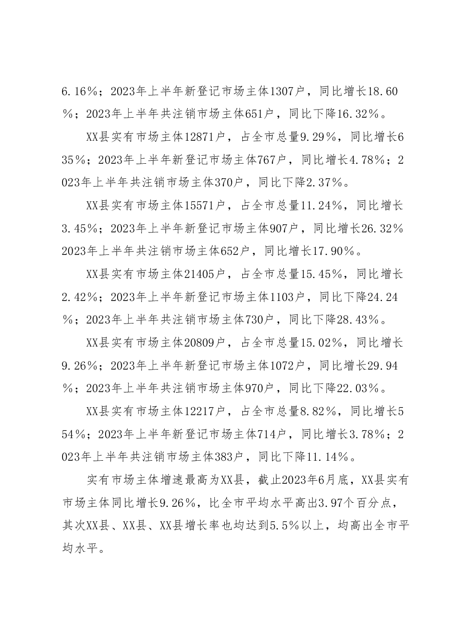 XX市2023年上半年市场主体发展情况报告.docx,第4页预览
