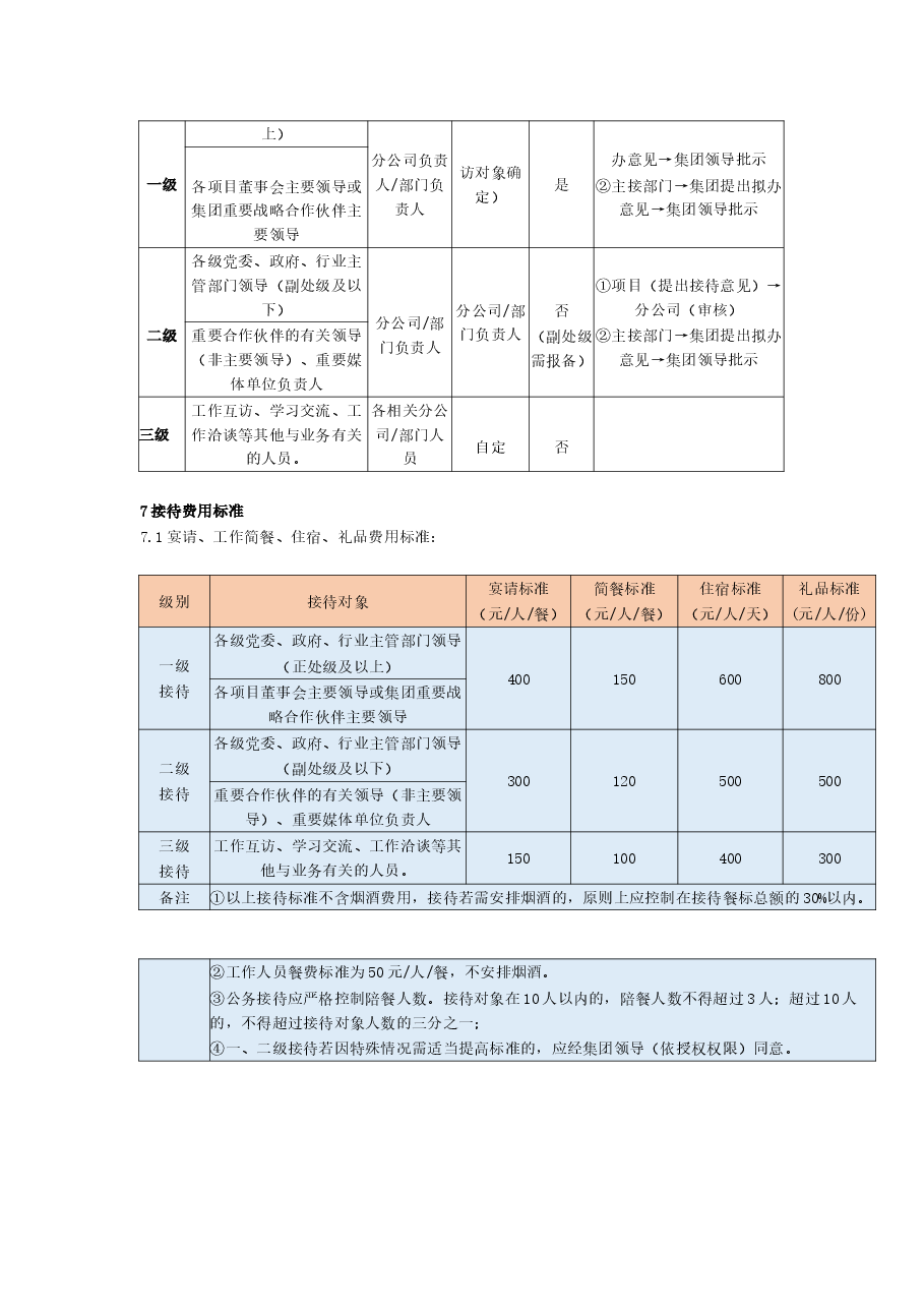 公务接待管理办法.docx,第3页预览