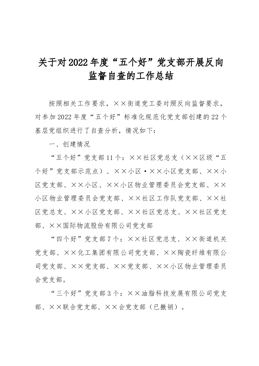 关于××街道对2022年度“五个好”党支部开展反向监督自查的工作总结.docx,第1页预览