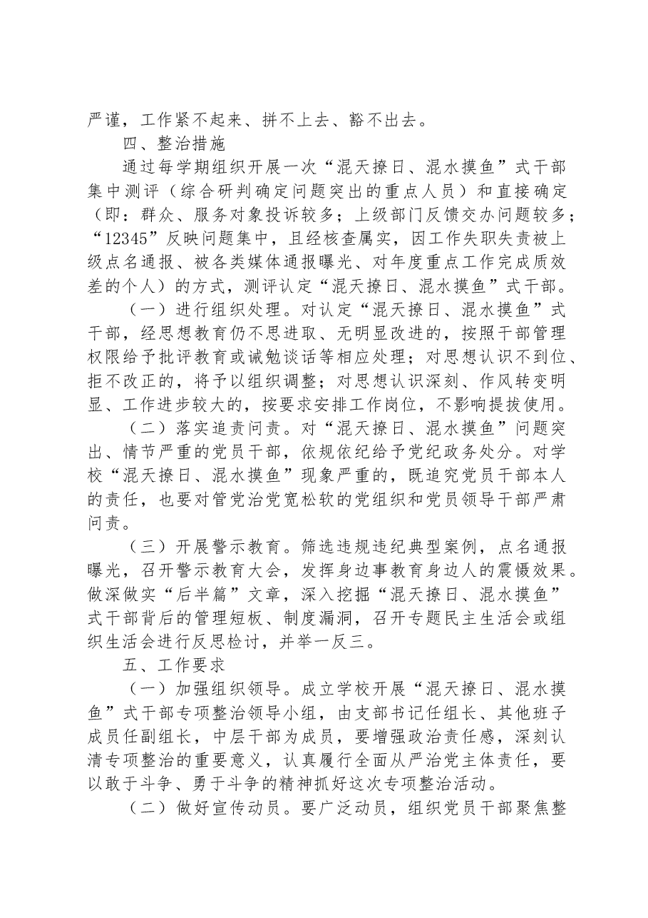 某学校关于开展“混天撩日、混水摸鱼”式干部及“躺平式”教师专项整治的实施方案.docx,第4页预览