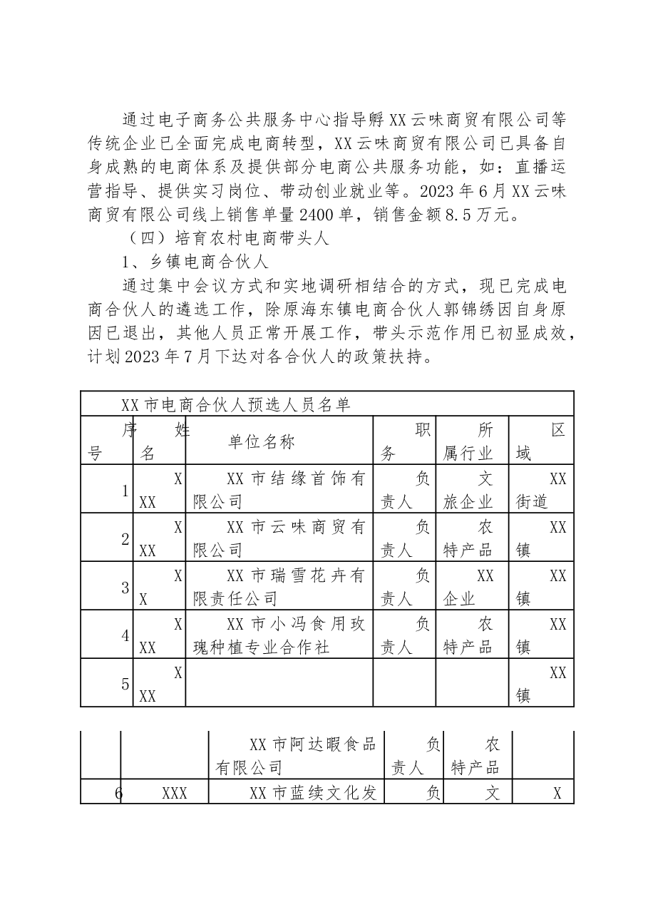 (6篇)发言汇报材料汇编.docx,第3页预览