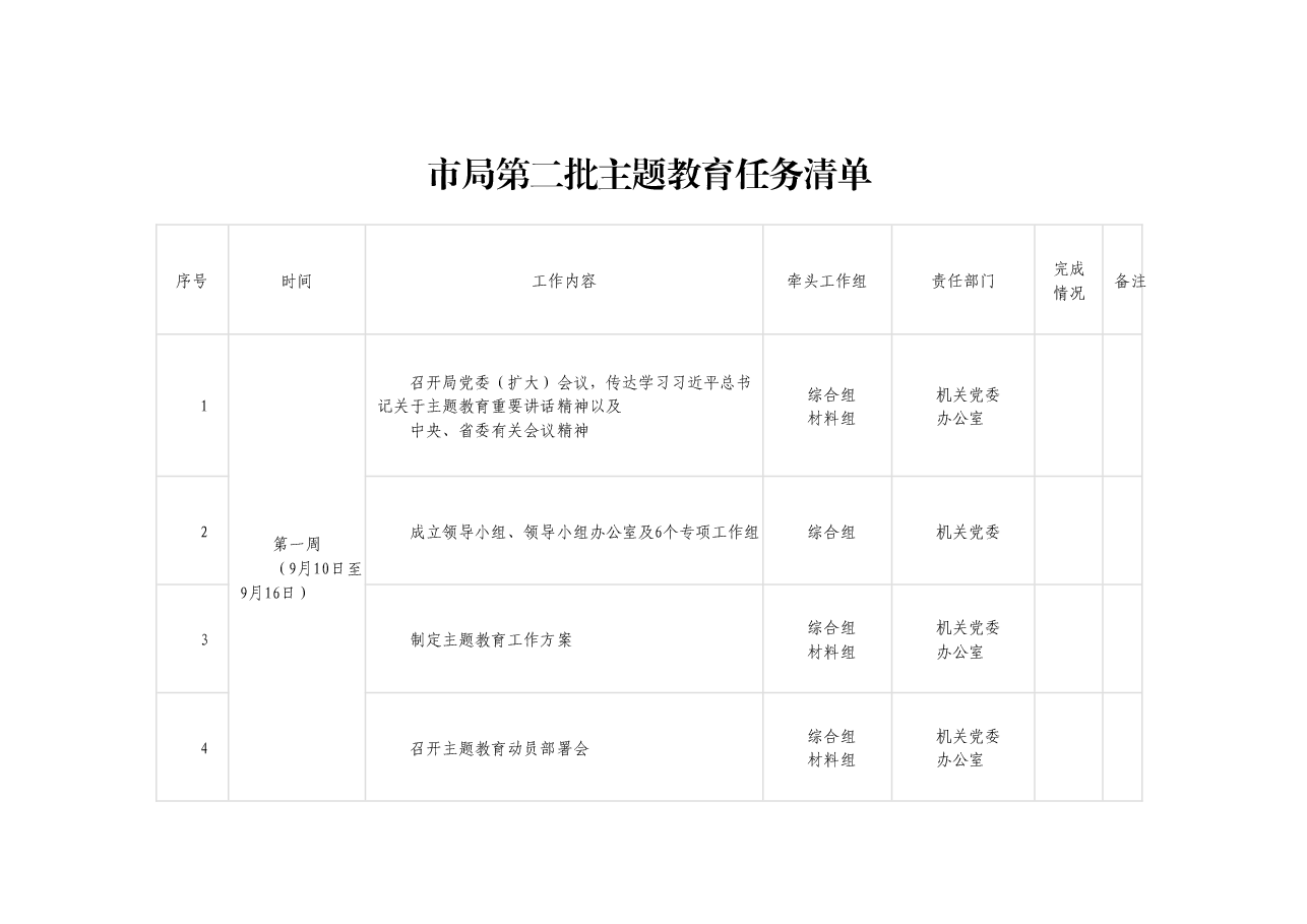 市局第二批主题教育任务清单.docx,第1页预览