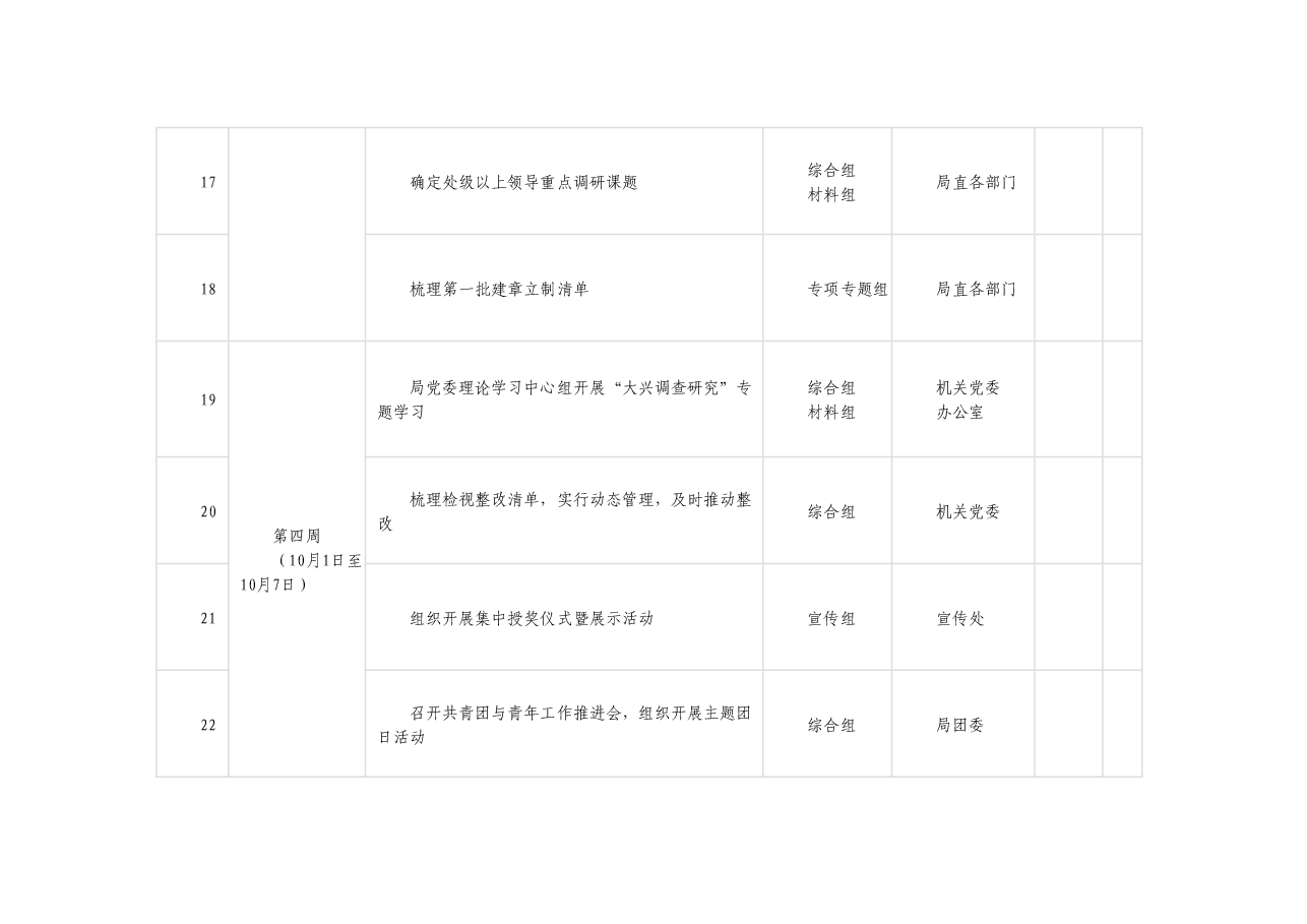 市局第二批主题教育任务清单.docx,第4页预览