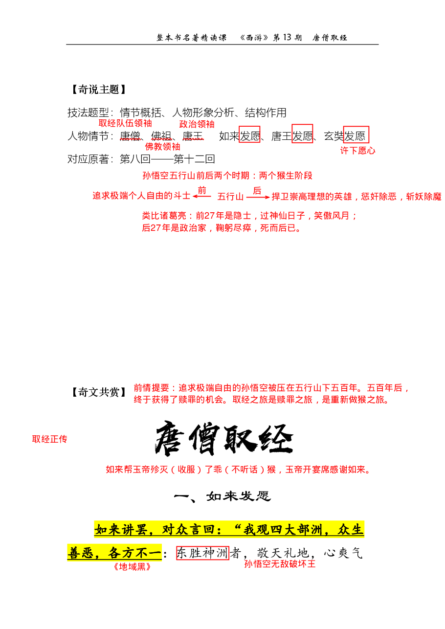 西游第13期 唐僧取经（标准版笔记）.pdf，第1页预览