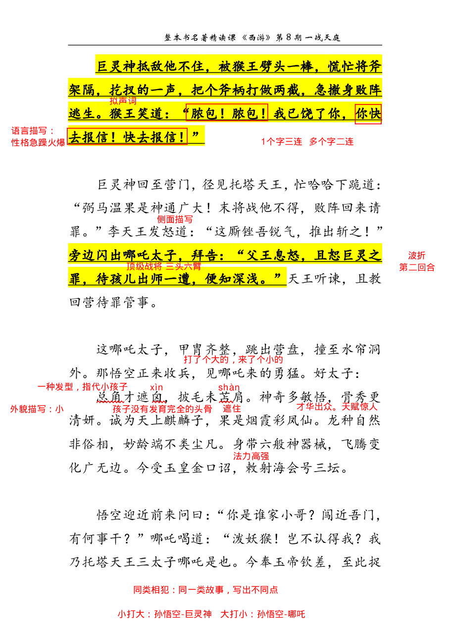 西游第08期 一战天庭(标准版笔记).pdf,第3页预览