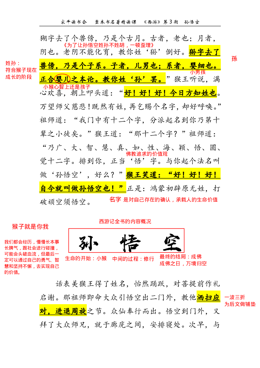 西游第03期 孙悟空(标准版笔记).pdf,第3页预览